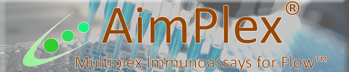 Aimplex Biosciences